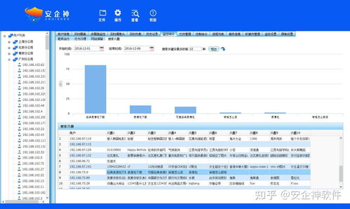 電腦桌面監(jiān)控軟件系統(tǒng)排行榜